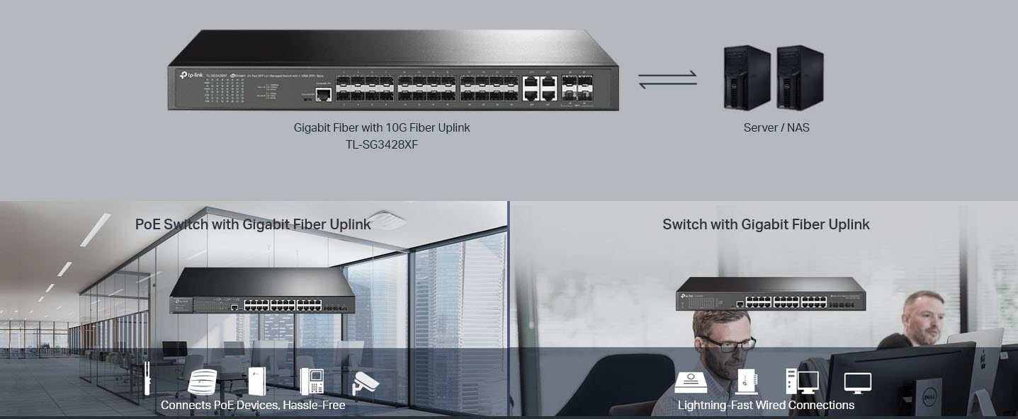 TP-LINK TL-SG3428XF JetStream 24-Port SFP L2+ Managed Switch